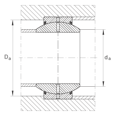 關節軸承 GE220-FO-2RS, 根據 DIN ISO 12 240-1 標準, 需維護，兩側唇密封